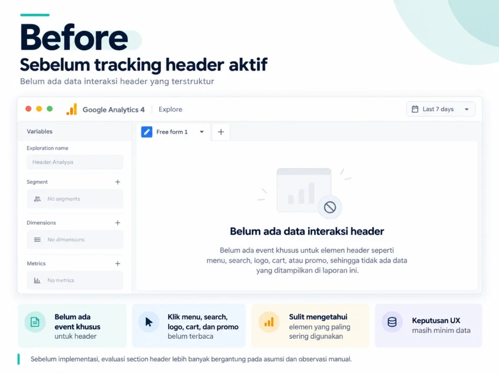Ilustrasi sebelum dipasang tracking header.